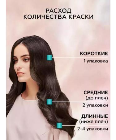 Gliss Kur Persistent hair dye 1-0 deep black - Buy Online on GoSupps.com