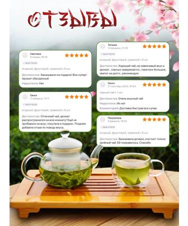 Pit Tea Green tea gift set - Buy Online on GoSupps.com