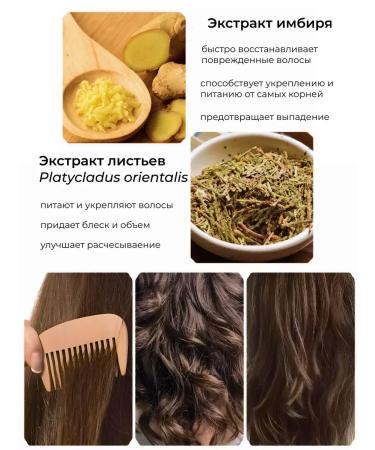 Lolocandy Shampoo and balm recovery - Buy Online on GoSupps.com