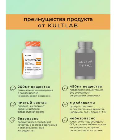 KultLab Testosterone for sports in capsules - Buy Online on GoSupps.com