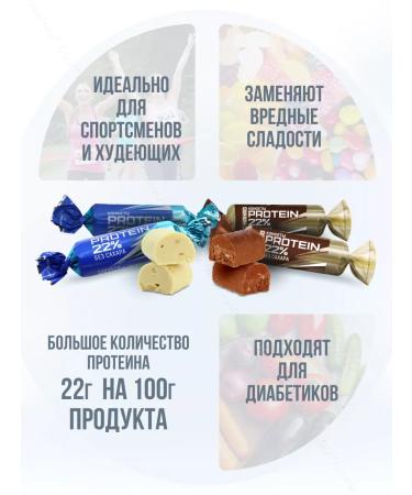Kommunarka Protein bars without sugar 500 grams - Buy Online on GoSupps.com
