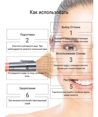 MountViton Facial powder tone p02 - Buy Online on GoSupps.com