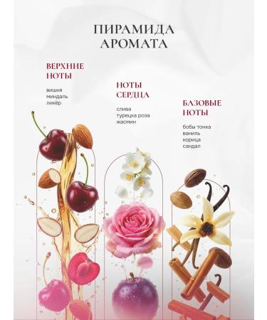 LUIR Perfumed cream for hands and body Cherry Blast Cherry - Buy Online on GoSupps.com