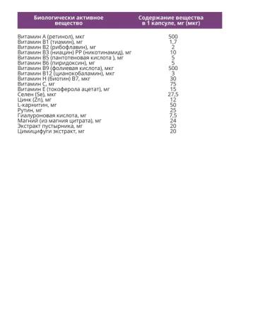 VITATEKA In vitamin-mineral complex VMC for women No. 30 - Buy Online on GoSupps.com