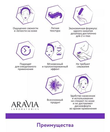 ARAVIA Laboratories Liquid hyaluronic patches Hualuron Eye Patch 30 ml - Buy Online on GoSupps.com