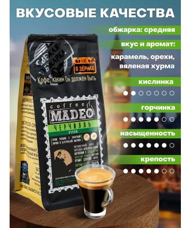 Coffee in grains Churchill Madeo 200 g 100% Arabica - Buy Online on GoSupps.com