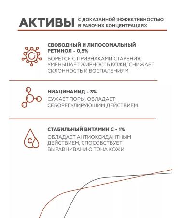 Geltek Facial serum with retinol - Buy Online on GoSupps.com