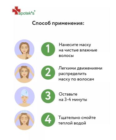 mirrolla Hair loss mask 250 mg - Buy Online on GoSupps.com