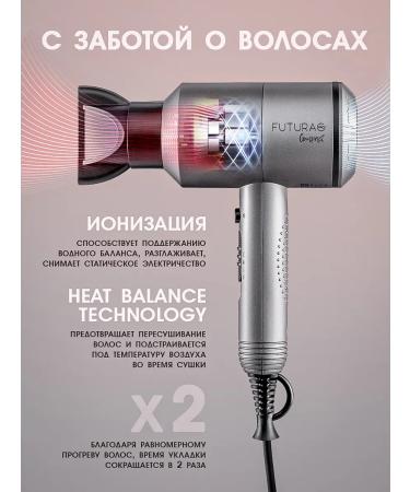 Futura Pro Hair dryer - Buy Online on GoSupps.com