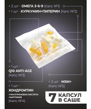 1WIN Complex for joints and ligaments Vitamins NEALTH PACK - Buy Online on GoSupps.com