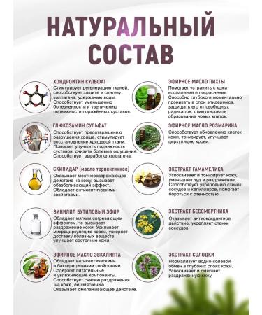 Sibbalance Anesthetic ointment for joints cream gel for muscle jargel - Buy Online on GoSupps.com