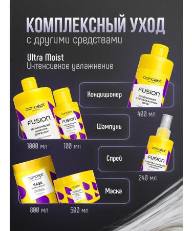 CONCEPT MOSCOW Hair shampoo concept moisturizer 100ml - Buy Online on GoSupps.com