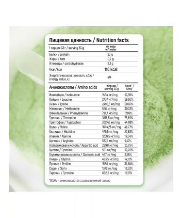 No harm Protein serum cocktail with pistachio taste - Buy Online on GoSupps.com