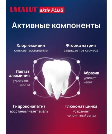 LACALUT Aktiv Plus toothpaste 75 ml 3 pcs - Buy Online on GoSupps.com