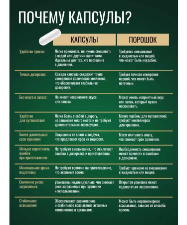 JustHealth Sea collagen with vitamin C capsule 120 pieces - Buy Online on GoSupps.com