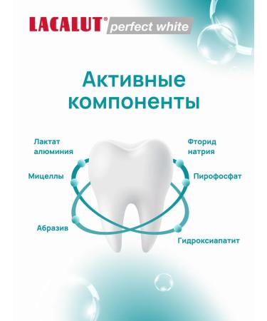 LACALUT Whitening toothpaste with fluorine 3 pcs 75 ml - Buy Online on GoSupps.com