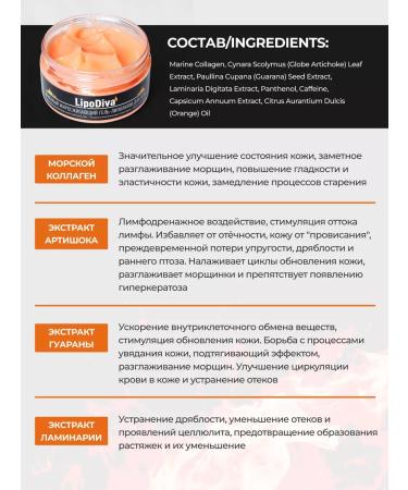 LipoDiva Hot wrap -burning cream for weight loss - Buy Online on GoSupps.com