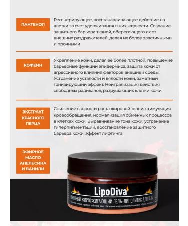 LipoDiva Hot wrap -burning cream for weight loss - Buy Online on GoSupps.com