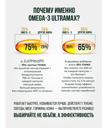 JustHealth Omega 3 75% fish oil in capsules 60 pcs - Buy Online on GoSupps.com