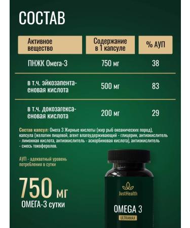 JustHealth Omega 3 75% fish oil in capsules 60 pcs - Buy Online on GoSupps.com