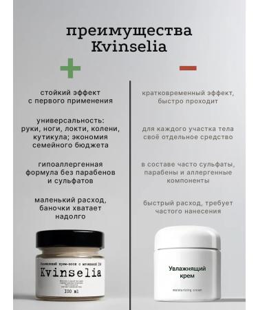 Quinselia Cream-Vosk from cracks for very dry skin with urea 10% - Buy Online on GoSupps.com