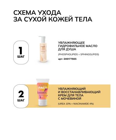 ART&FACT Moisturizing and restoring hand and body cream 150 ml - Buy Online on GoSupps.com