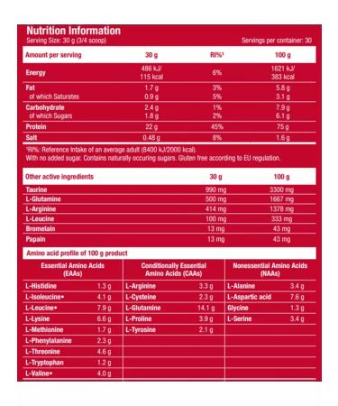 Scitec Nutrition Serum protein 100% Whey Rrotein Professional 920g - Buy Online on GoSupps.com