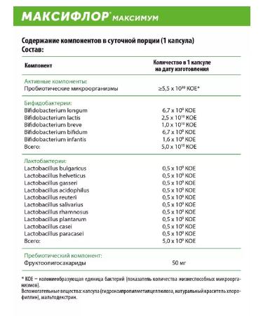 Maxiflor Probiotic for the intestine 55MLD. No. 10 caps - Buy Online on GoSupps.com