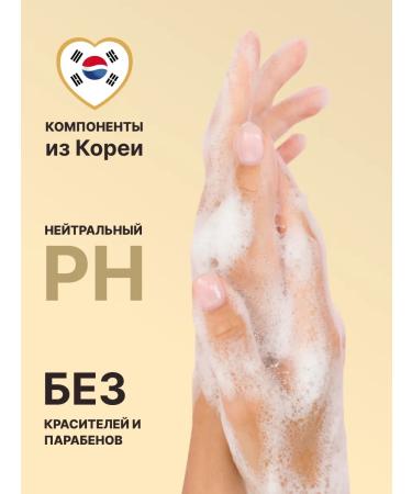 KENVA Shower gel female set - Buy Online on GoSupps.com