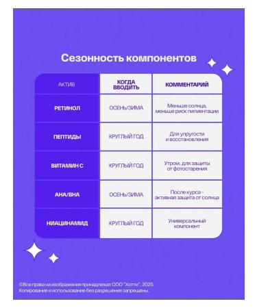 SKIN1004 Road set of miniatures with centella 5 pcs - Buy Online on GoSupps.com