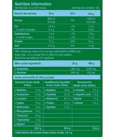 Scitec Nutrition Isolating serum protein 100% Whey Isolaate 700 grams - Buy Online on GoSupps.com