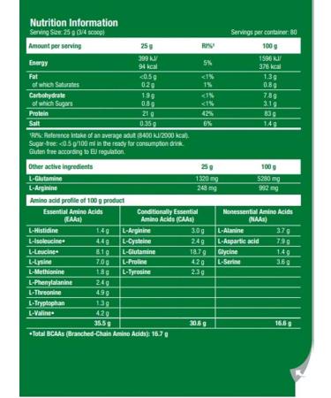 Scitec Nutrition 100% Whey ISOLATE WHETS WHITE PROTEREIN 2000 gr - Buy Online on GoSupps.com