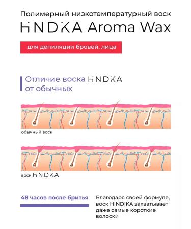 HINDIKA Arma Brow Wax eyebrow wax - Buy Online on GoSupps.com