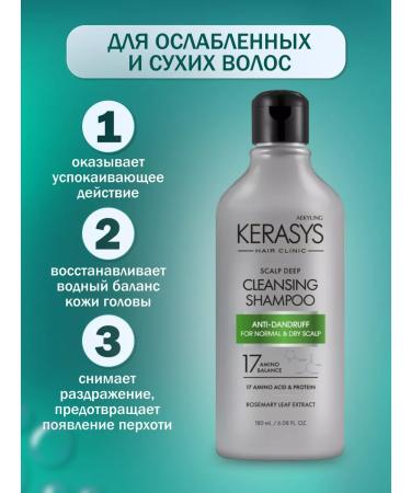 KeraSys Shampoo from dandruff Therapeutic detox Shampoo 180ml - Buy Online on GoSupps.com