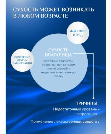 Femigial Intimate gel super set from dryness - Buy Online on GoSupps.com