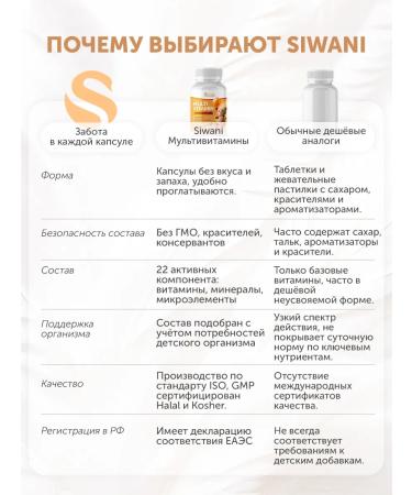 Siwani Vitamins for children from 3 years old - multivitamin complex - Buy Online on GoSupps.com