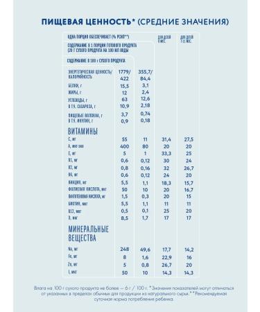 When I grow up Porridge milk oats wheat pumpkin 6 months 200 g - Buy Online on GoSupps.com