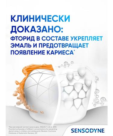 Sensodyne Toothpaste instant effect 75 ml 2 pcs - Buy Online on GoSupps.com