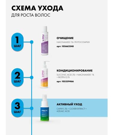 ART&FACT Spray activator for growth of beard and hair 50 ml - Buy Online on GoSupps.com