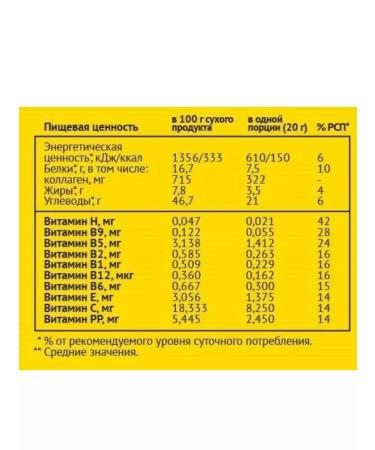 LEOVIT Batoner protein champ! Banana 45g 18pcs - Buy Online on GoSupps.com