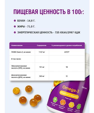 Joyer Omega 3 capsules - Buy Online on GoSupps.com