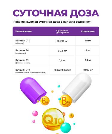 Joyer Coenzym Q10 Kilikhinon for energy metabolism and heart - Buy Online on GoSupps.com