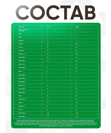 Fitrule Nutrition Isotonic Sports liquid 500 ml of electrolyte mohito - Buy Online on GoSupps.com