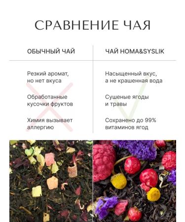 Homa&syslik Gift set of sheet tea with fruits and herbs - Buy Online on GoSupps.com