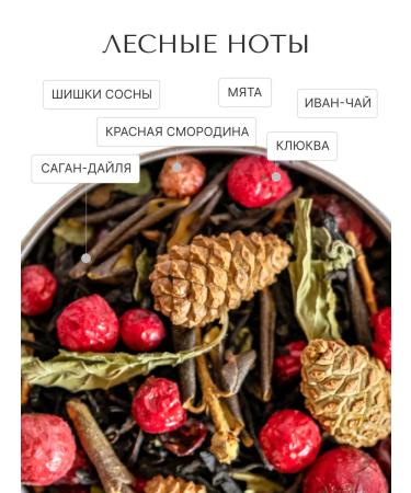 Homa&syslik Gift set of sheet tea with fruits and herbs - Buy Online on GoSupps.com