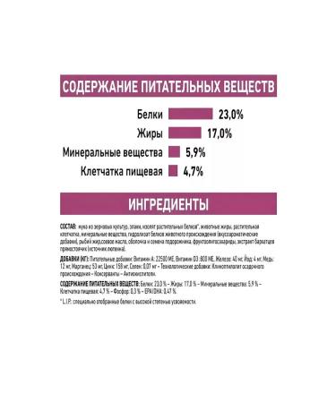 ROYAL CANIN Dry food for cats Renal 2 kg - Buy Online on GoSupps.com