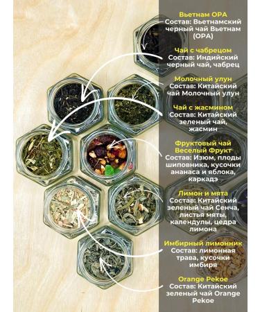 Healthy tea Gift set of tea to the teacher teacher - Buy Online on GoSupps.com