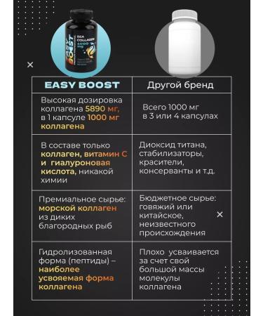 EASY BOOST Sea collagen with hyaluronic acid and vitamin C 6000 - Buy Online on GoSupps.com