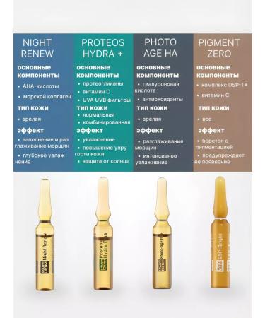 MartiDerm Marterma set of ampoules 4 pcs 2 ml - Buy Online on GoSupps.com