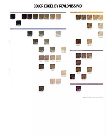 Revlon Professional Color Excel 9 semi -permanent hair dye 70 ml - Buy Online on GoSupps.com